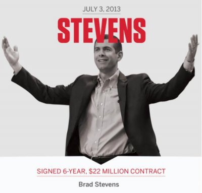 Projet de rénovation maillot basket nba Houston Rockets